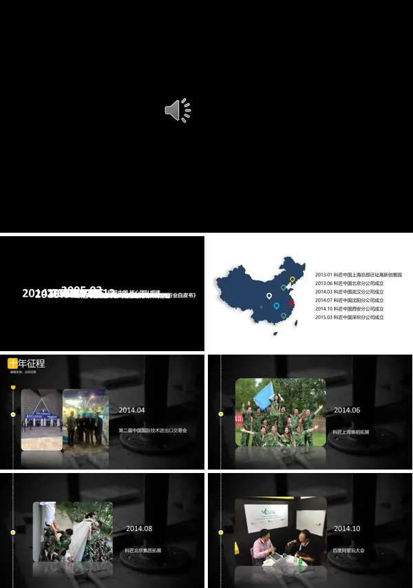 不忘初心,回顾企业发展路程PPT模板