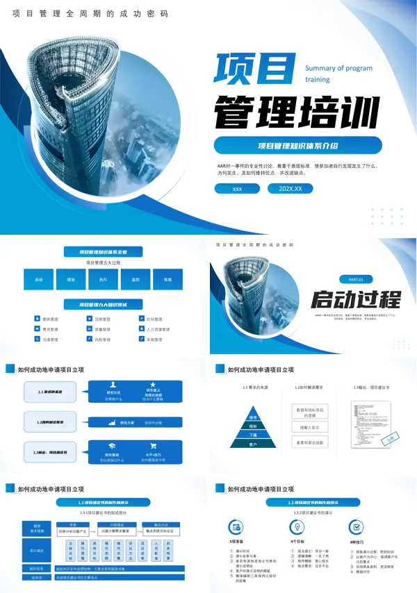 项目管理培训PPT模板含讲稿