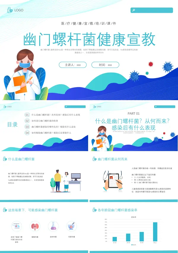 幽门螺杆菌健康宣教培训PPT