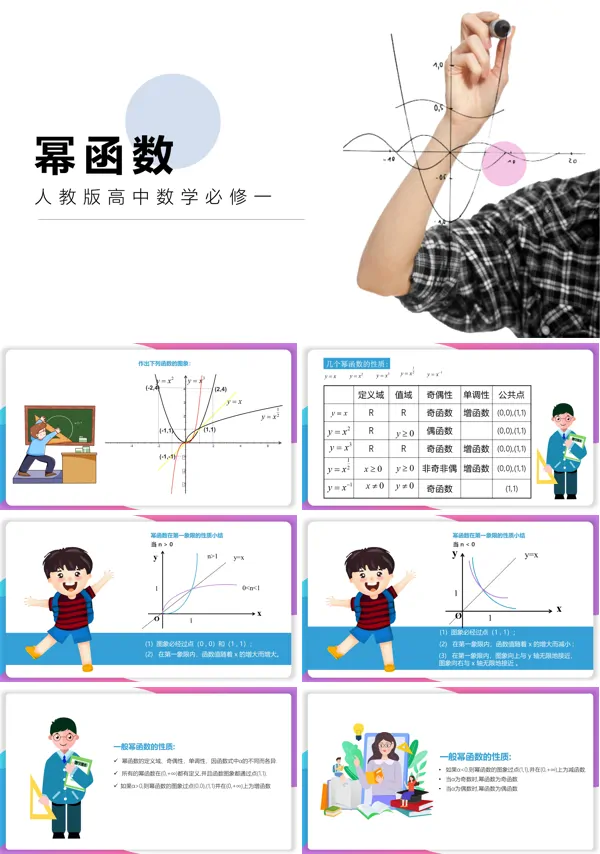 高中数学人教版高一必修《幂函数》PPT下载课件