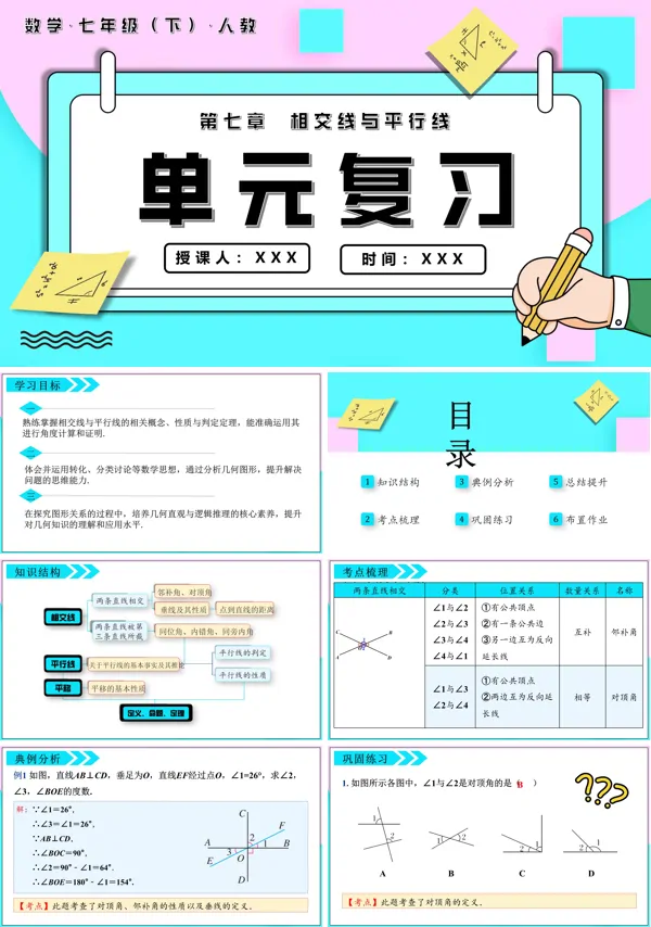 七年级数学下册第七章相交线与平行线单元复习PPT课件含教案