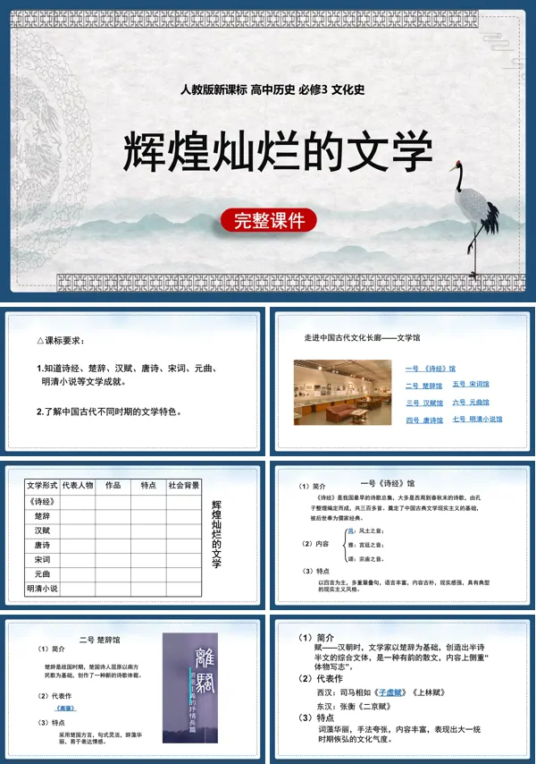 人教版辉煌灿烂的文学PPT课件