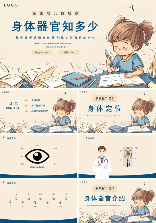 幼儿园身体器官知多少教会孩子认识身体器官PPT课件