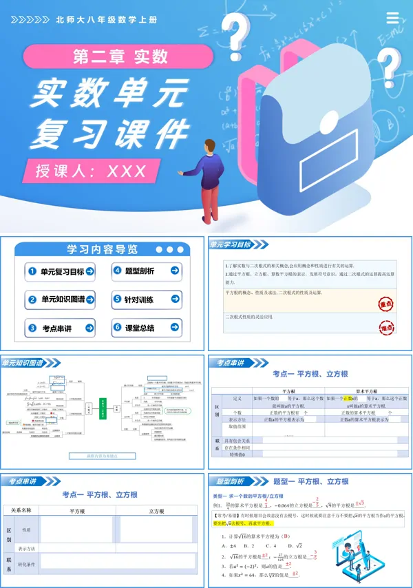 北师大八年级数学上册第二章 实数单元复习课件PPT课件(含复习讲义+知识清单)