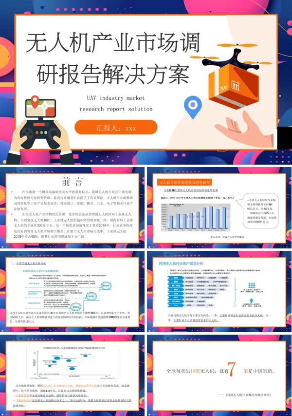 无人机产业市场调研PPT模板含讲稿