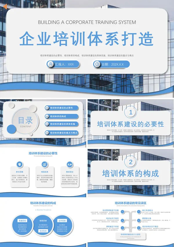 企业培训体系搭建PPT