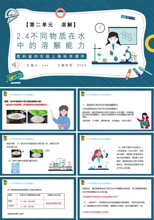 不同物质在水中的溶解能力课件PPT模板