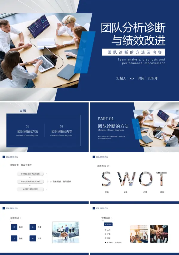 团队分析诊断与绩效改进PPT