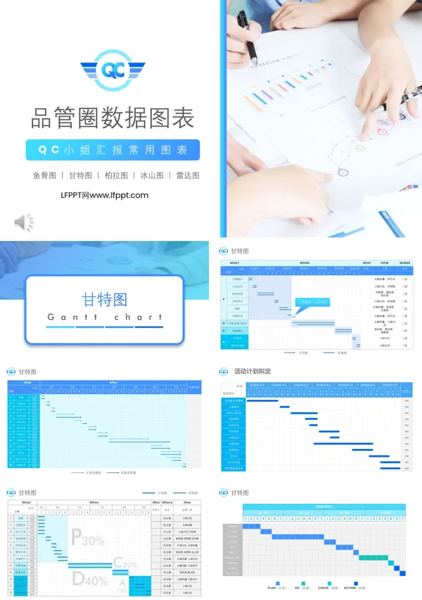 品管圈PPT数据图表