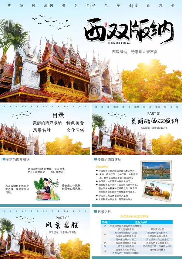 西双版纳旅游景点介绍ppt课件