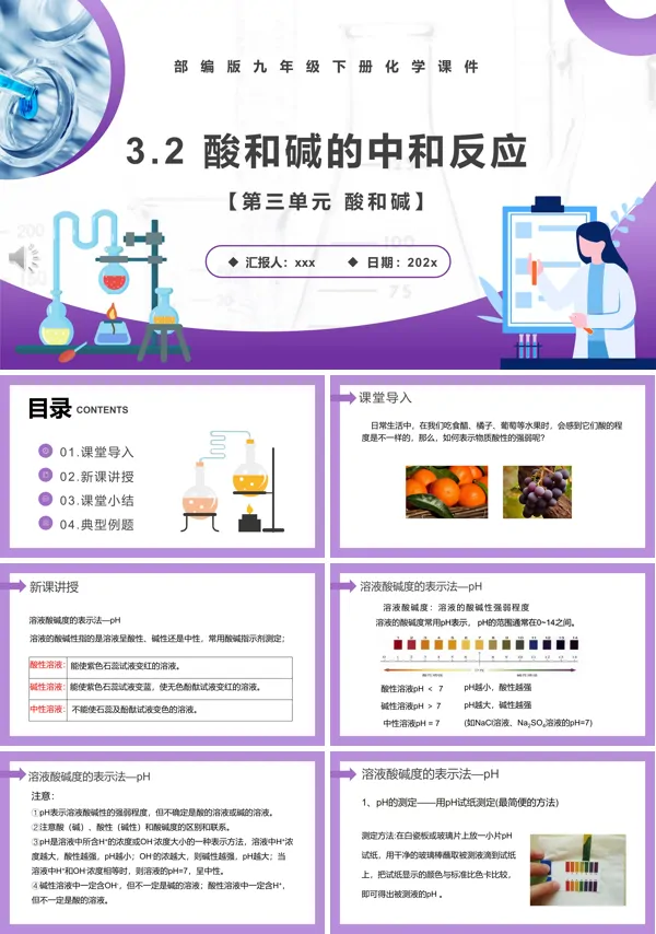 酸和碱的中和反应课件PPT模板