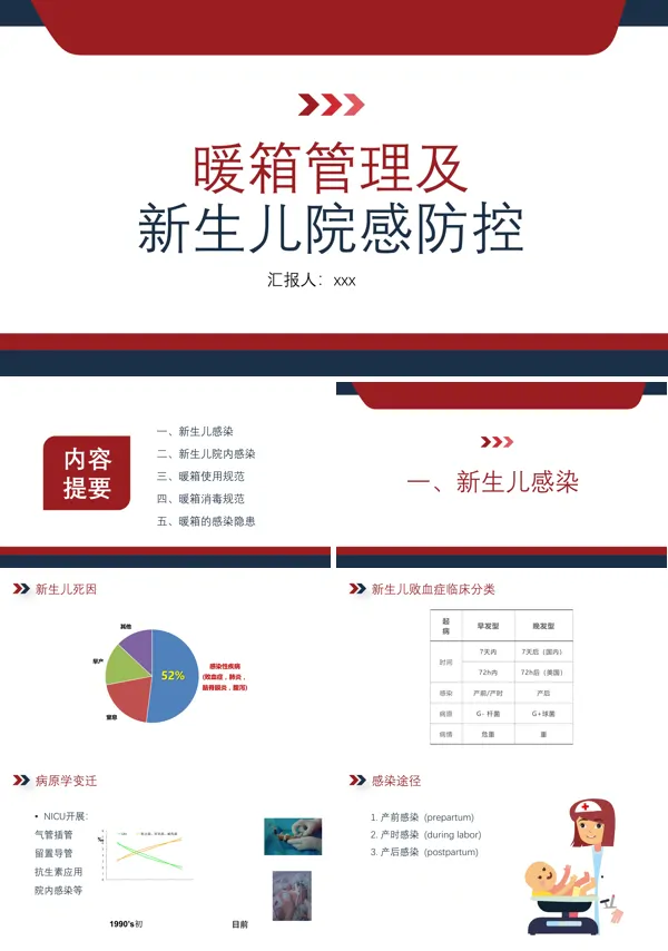暖箱管理及新生儿院感防控PPT模板