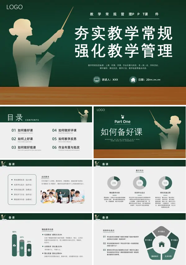 夯实教学常规强化教学管理PPT培训课件