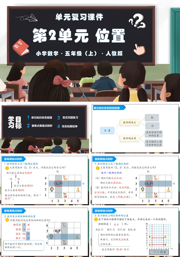 人教版五年级数学上册第二单元《位置》单元复习课件PPT课件含教案