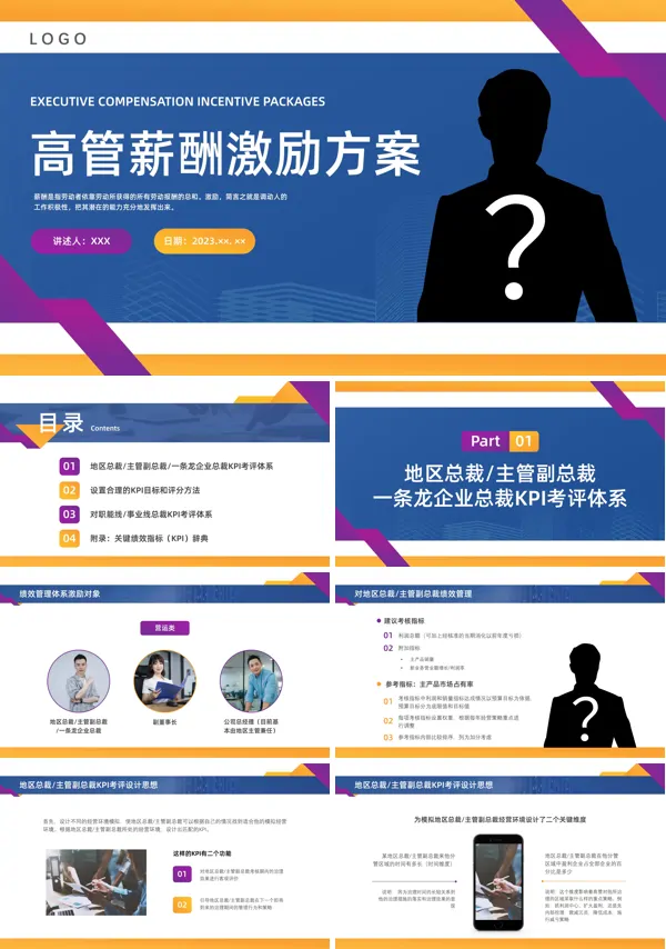 高管薪酬激励方案企业培训PPT模板