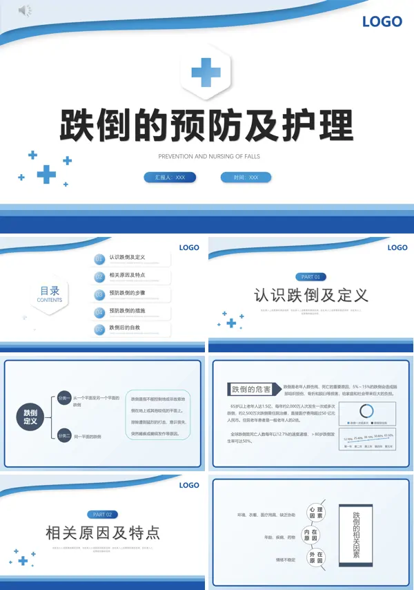 跌倒的预防及护理PPT课件