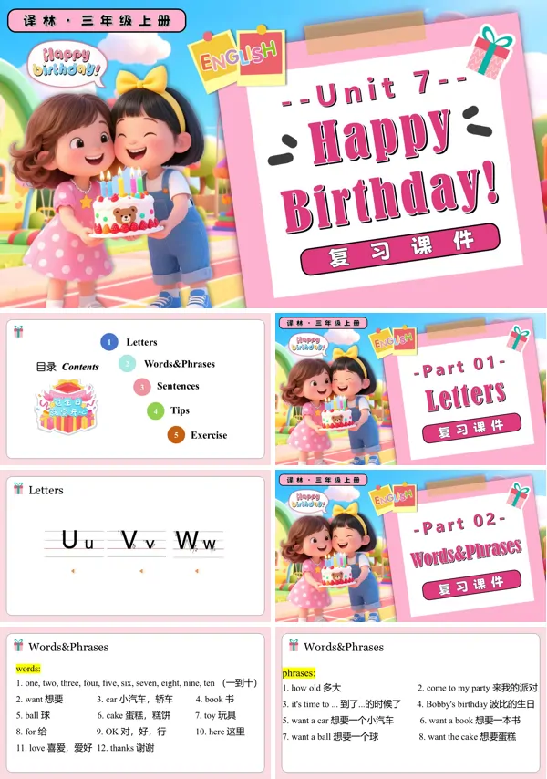 三年级英语上册译林Unit7 Happy Birthday复习PPT课件含知识清单
