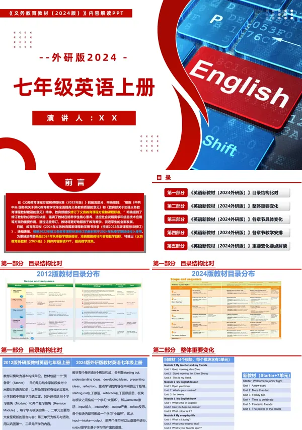 2024新教材解读七年级英语上册外研版义务教育教材内容解读PPT课件