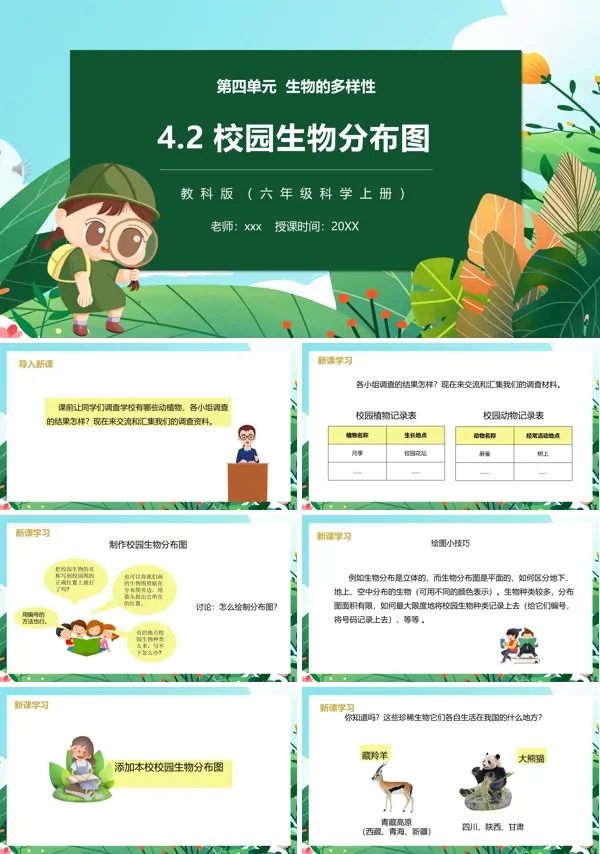教科版六年级科学上册校园生物分布图PPT课件