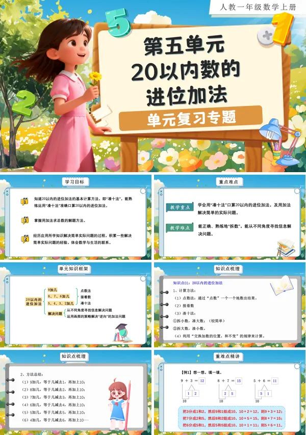 人教数学一年级上册第五单元:20以内的进位加法单元复习PPT课件含教案