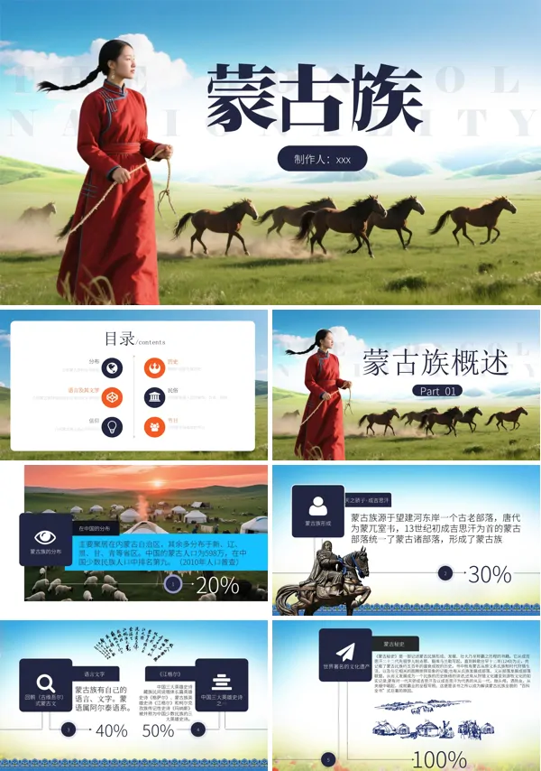 蒙古族历史介绍PPT课件模板含讲稿