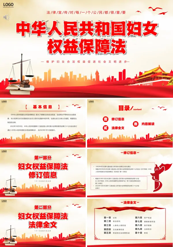 中华人民共和国妇女权益保障法专题PPT