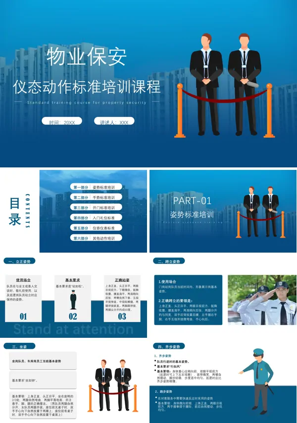 物业保安仪容仪表行为规范PPT课件