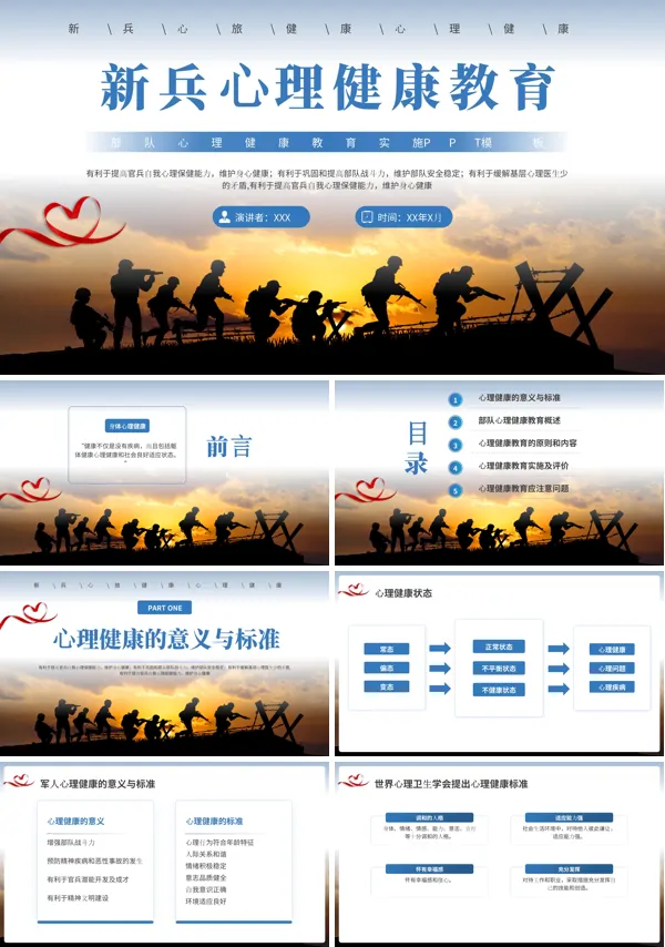 新兵心理健康教育讲座课件ppt模板