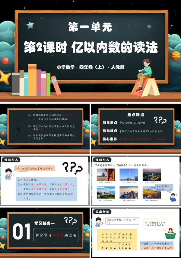 人教版四年级数学上册第一单元第02课时亿以内数的读法PPT课件含教案