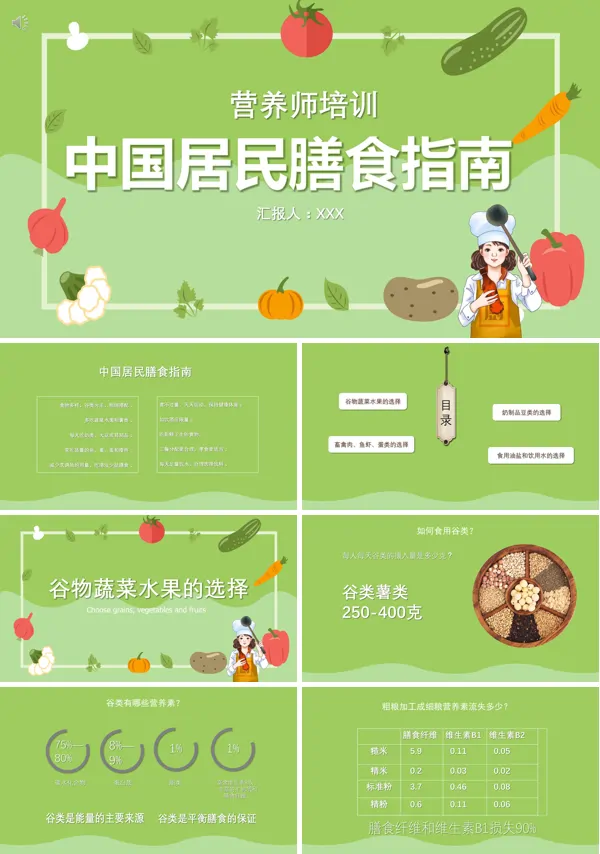 中国膳食营养指南PPT