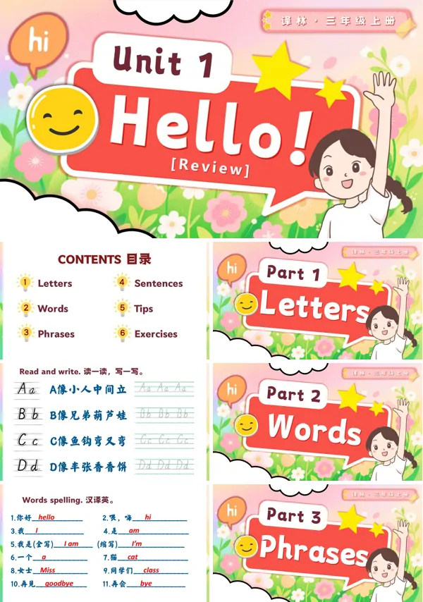 三年级英语上册译林Unit1Hello!单元复习PPT课件含知识清单
