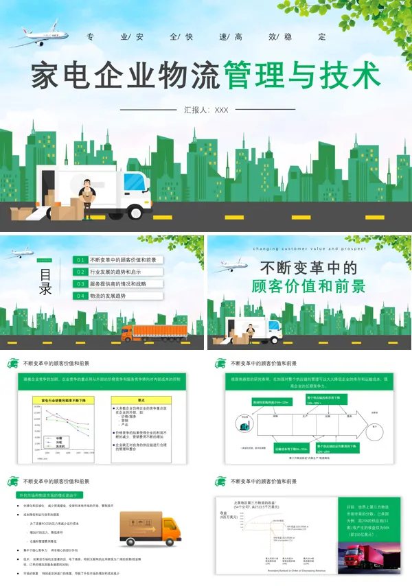 中国家电企业物流管理与技术PPT模板