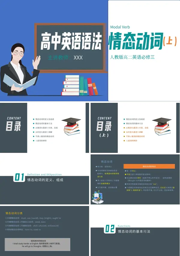 高中英语语法情态动词解题技巧上PPT课件
