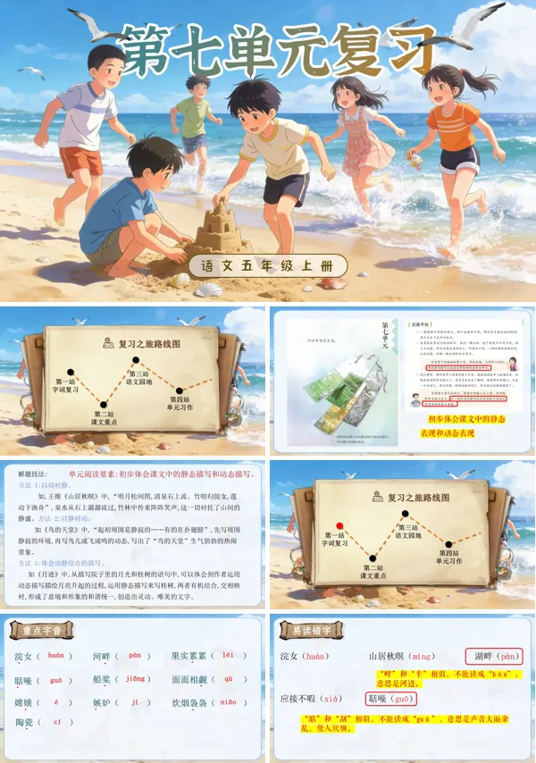 第七单元复习五年级上册语文ppt课件