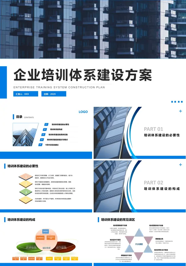 公司企业培训体系搭建方案PPT动态课件