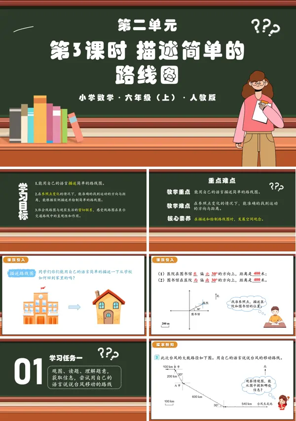 人教版六年级数学上册第二单元第03课时描述简单的路线图PPT课件含教案