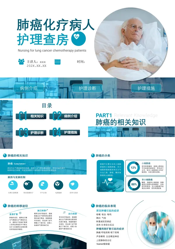 肺癌化疗病人护理查房工作汇报ppt模板