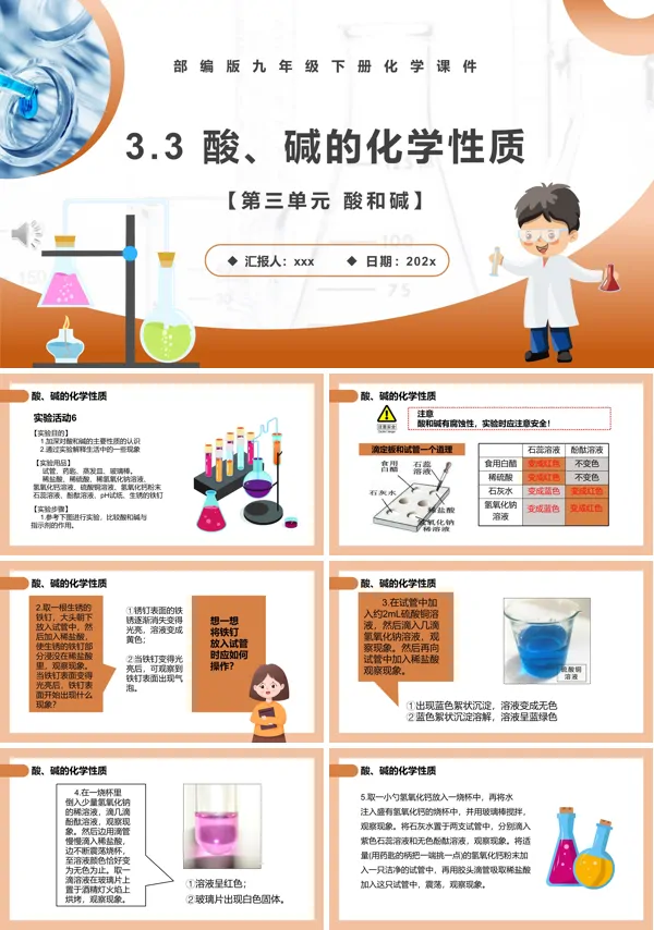 酸碱的化学性质课件PPT模板