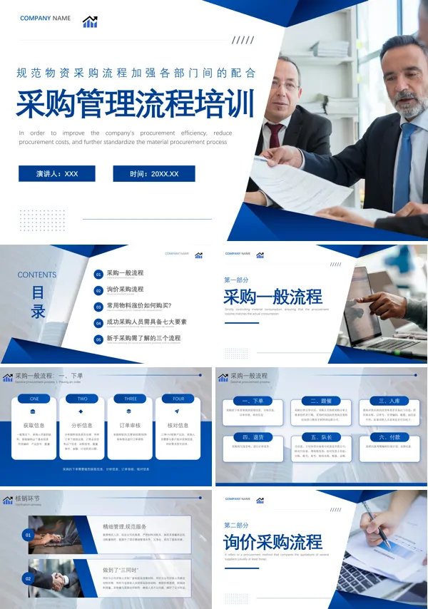 采购管理流程培训PPT课件