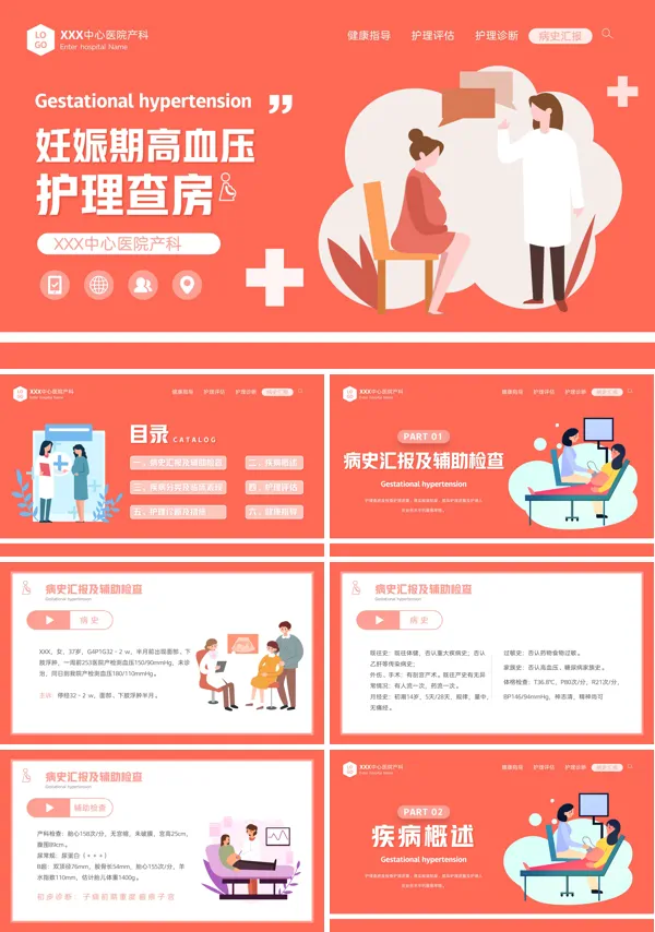 妊娠期高血压护理查房ppt课件