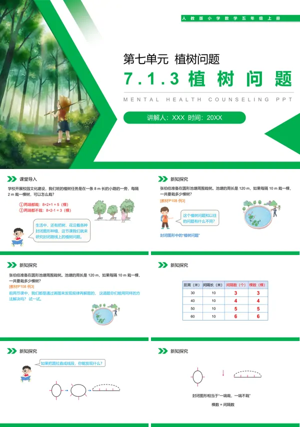 《植树问题》PPT课件第7.1.3课时