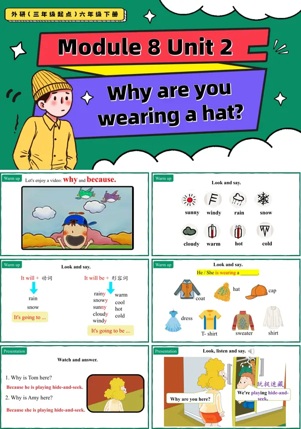 外研三年级起点六年级下册Module8 Unit2 Why are you wearing a hat PPT课件含教案