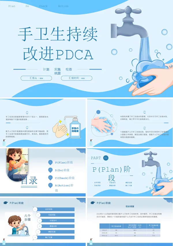 PDCA手卫生持续改进PPT