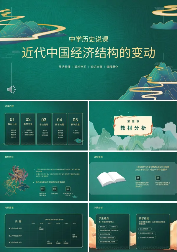 中国近代史经济的变化PPT课件