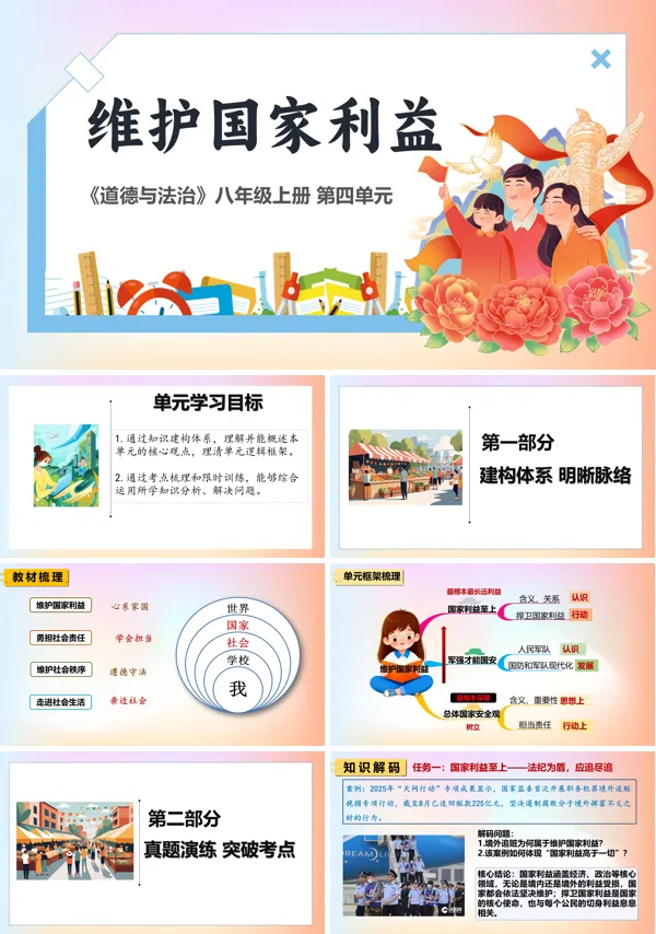 第四单元《维护国家利益》八年级上册统编道法ppt复习课件(知识清单)
