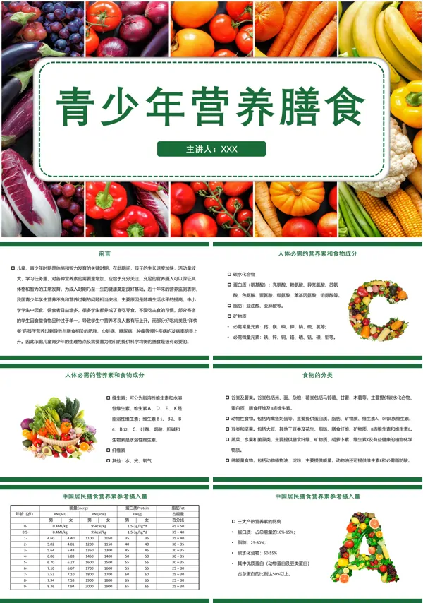 青少年膳食营养健康PPT课件模板