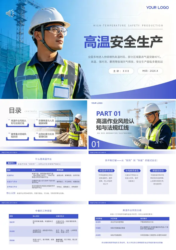 夏季高温安全生产培训课件PPT含讲稿