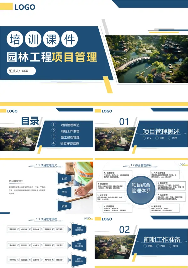 园林工程项目管理培训PPT