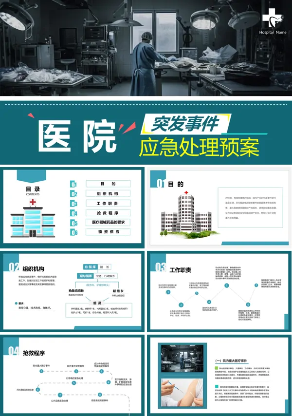 医院突发事件应急处理预案ppt课件