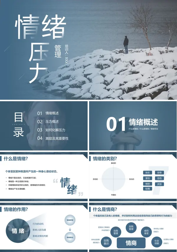 情绪压力管理情商提升培训PPT课件免费下载